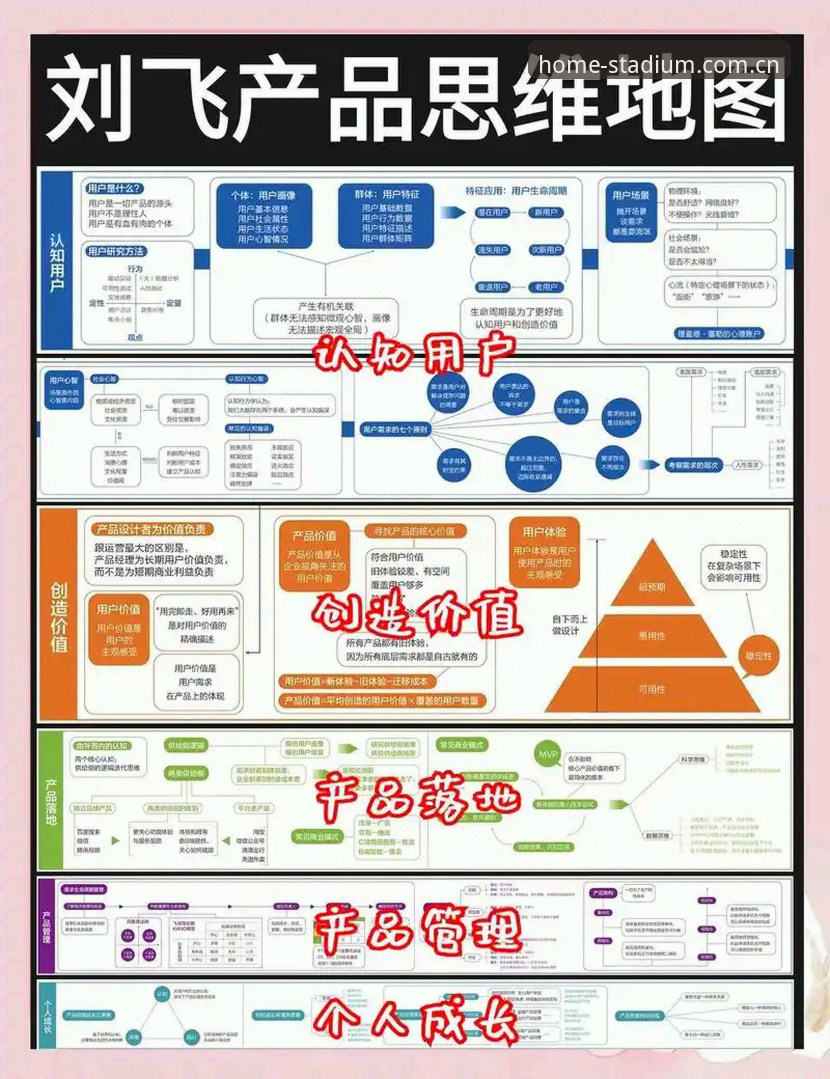3项核心能力，读懂“所在即主场快速访问”背后的产品逻辑